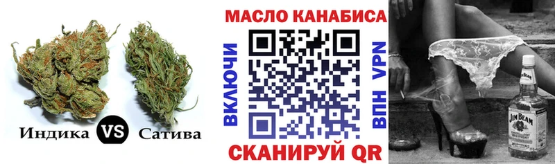 Дистиллят ТГК жижа  Купить  Свободный 